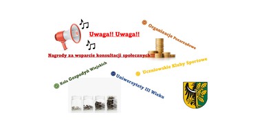 Nagrody za wsparcie konsultacji społecznych
