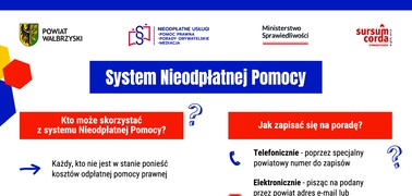 Darmowe podcasty prawne