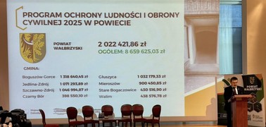 Spotkanie w ramach rządowego programu Ochrony Ludności i Obrony Cywilnej 