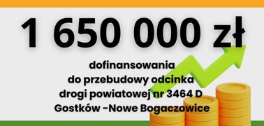 Powiat Wałbrzyski z dofinansowaniem na przebudowę drogi Gostków – Nowe Bogaczowice